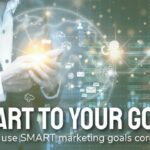 Visualization of SMART marketing goals for more business success